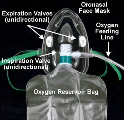 comprar No mascarilla transparente del respirador del oxígeno del PVC del bolso de Rebreather fabricación en línea